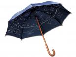 Parapluie Publicitaire Galaxie
